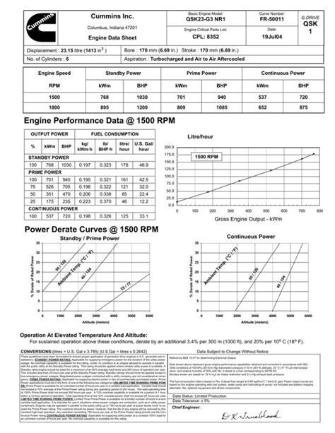 compression test derating for rpm|derated engine efficiency.